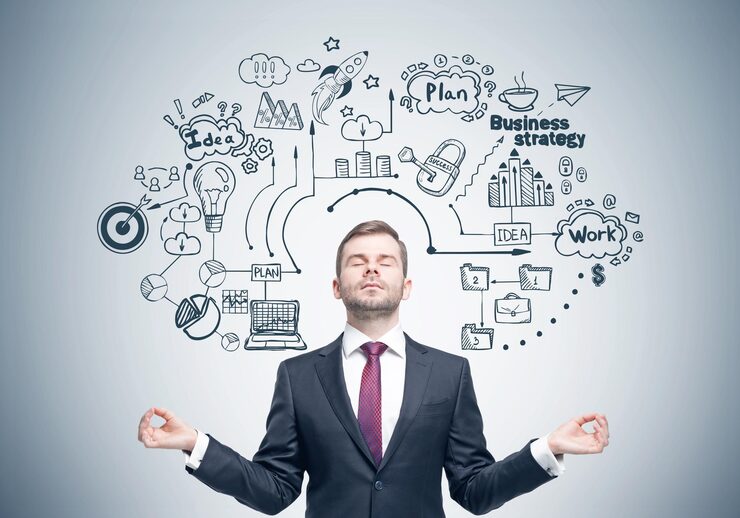 Entrepreneurial Mindset: Key to Business Success