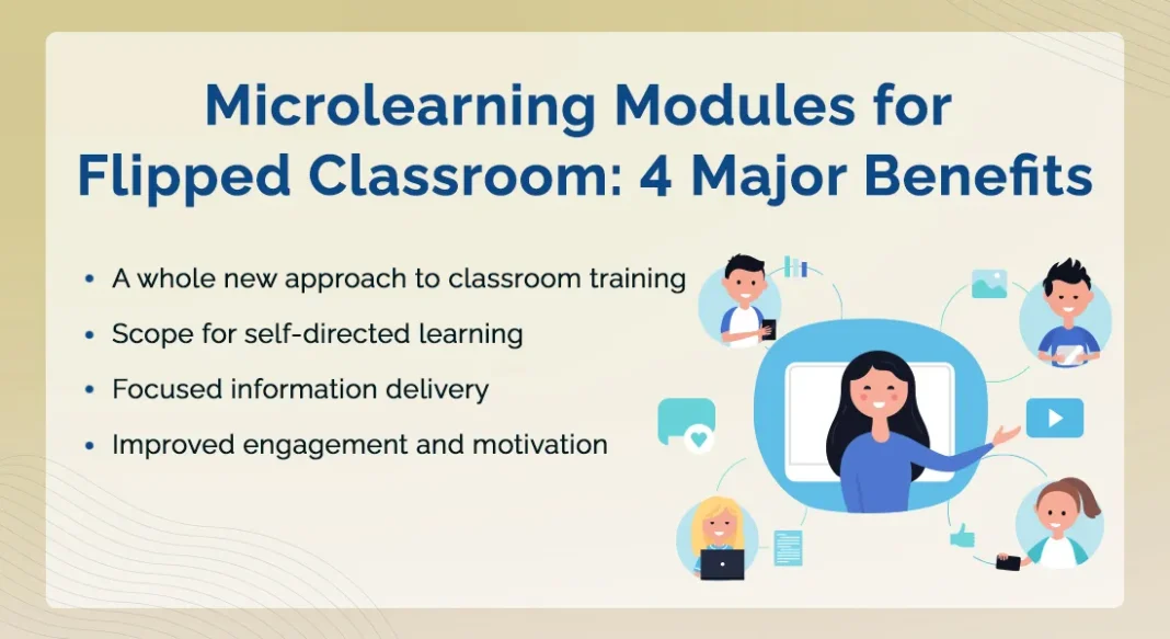 Microlearning Modules for Powerful On‑Demand Learning